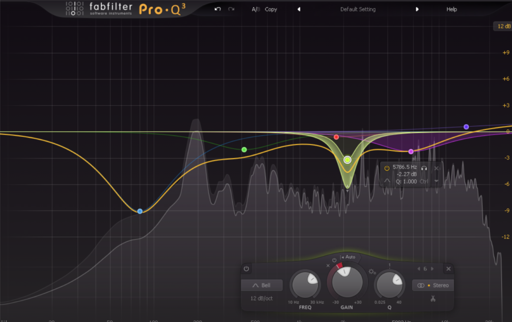fab q filter eq podcast audio qualità vincenzo testa vincenzote.it